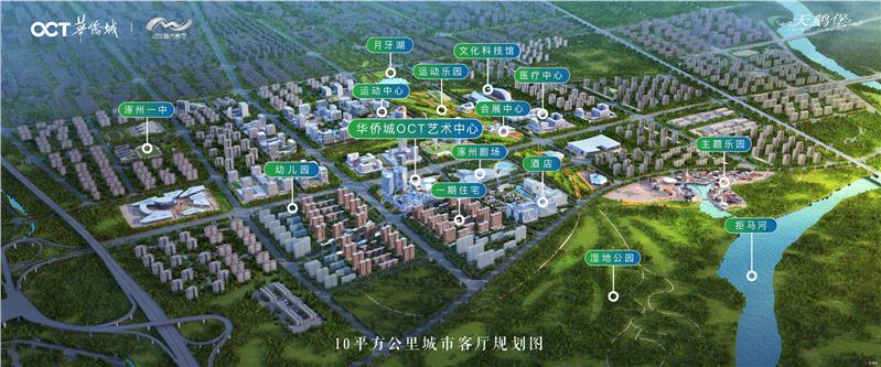涿州华侨城项目位置