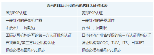 1564403837991538.png QQ截圖20190729203300.png