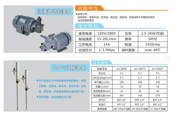 广东TI800系列齿轮油加注机