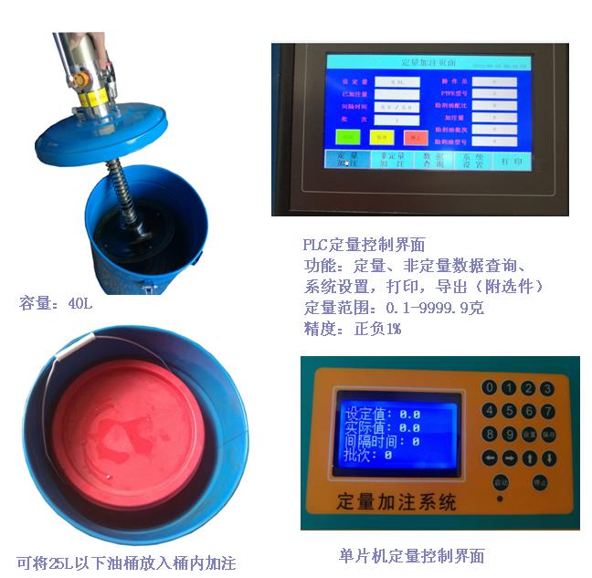 TI800-40润滑脂定量注油器图片