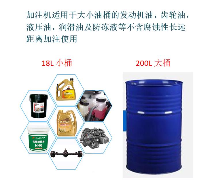广东电动稀油定量加油机设备