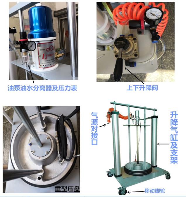 广东高压双立柱油脂定量加油机