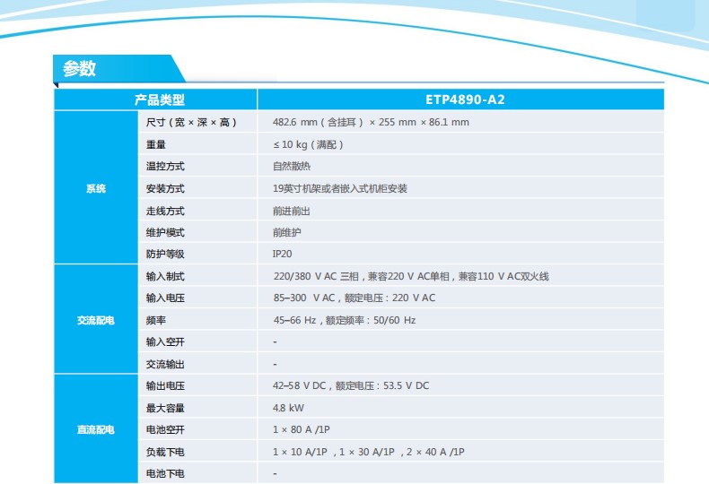 四川ETP4890-A2嵌入式电源系统