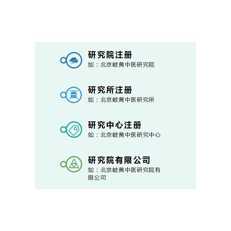 哪里可以注册研究院
