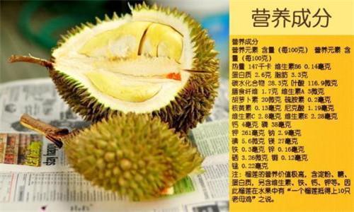 成都冷冻水果进口清关冷冻水果进口清关案列