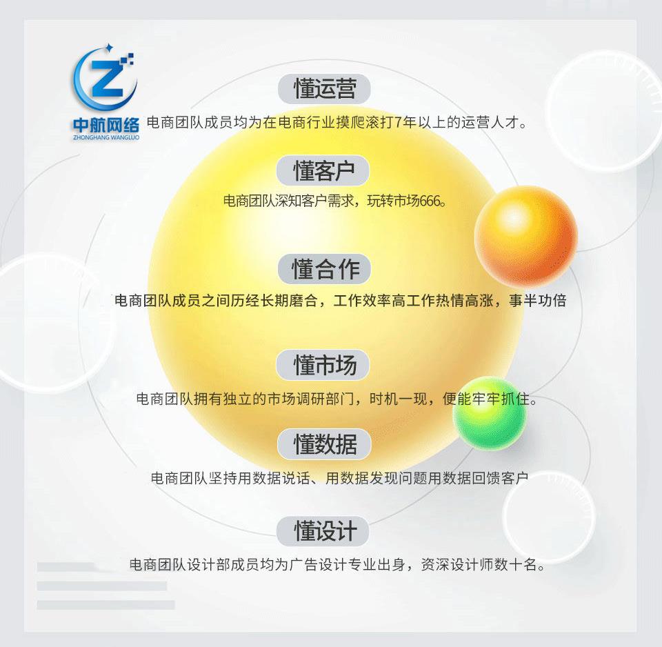 聊城淘宝首页设计团队