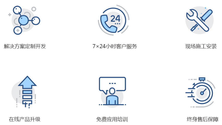 上饶智慧用电管理系统