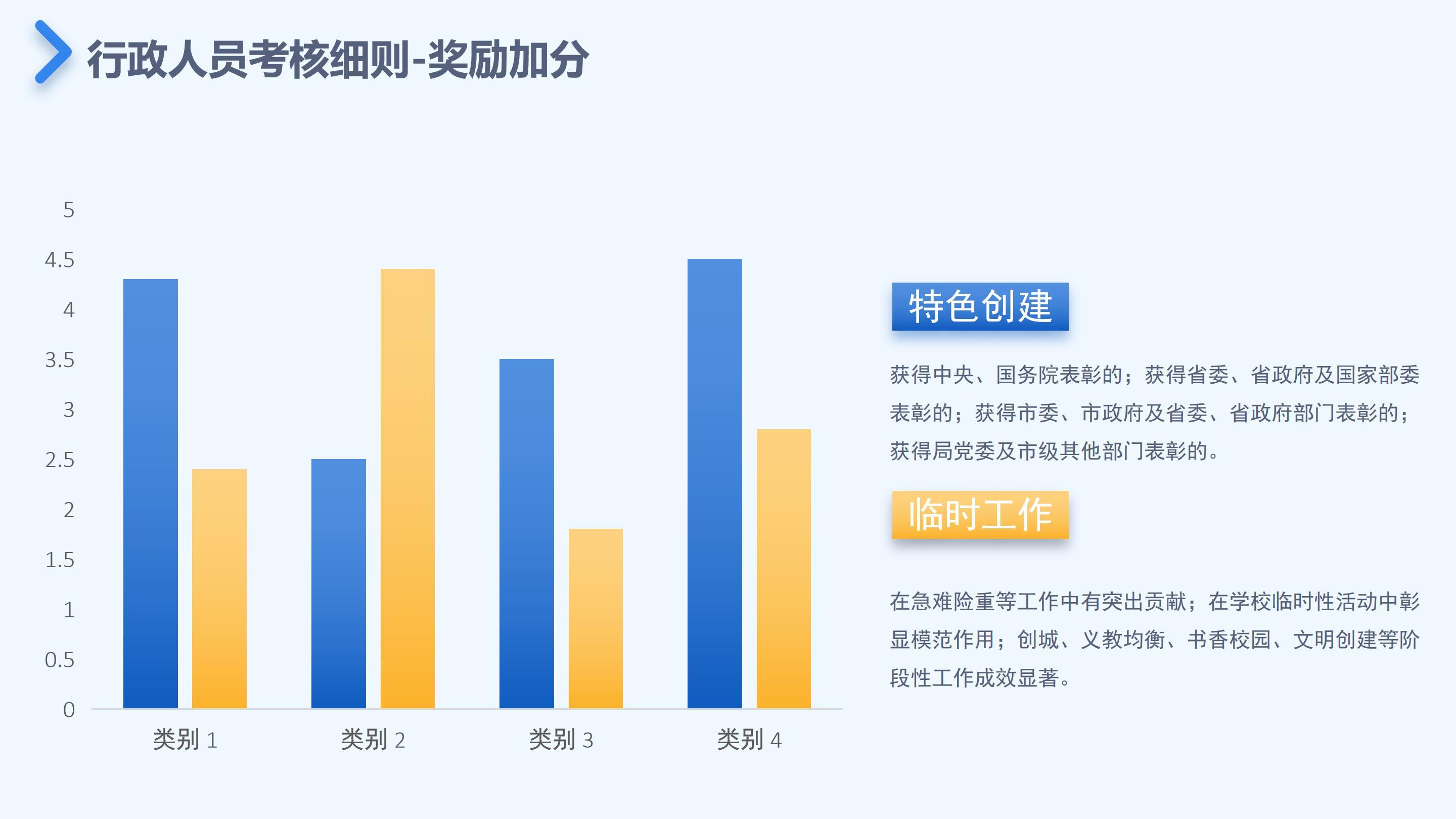 昆明新*成绩分析与教师综合考评系统哪家好