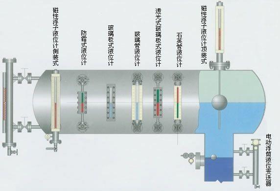 南宁厂商