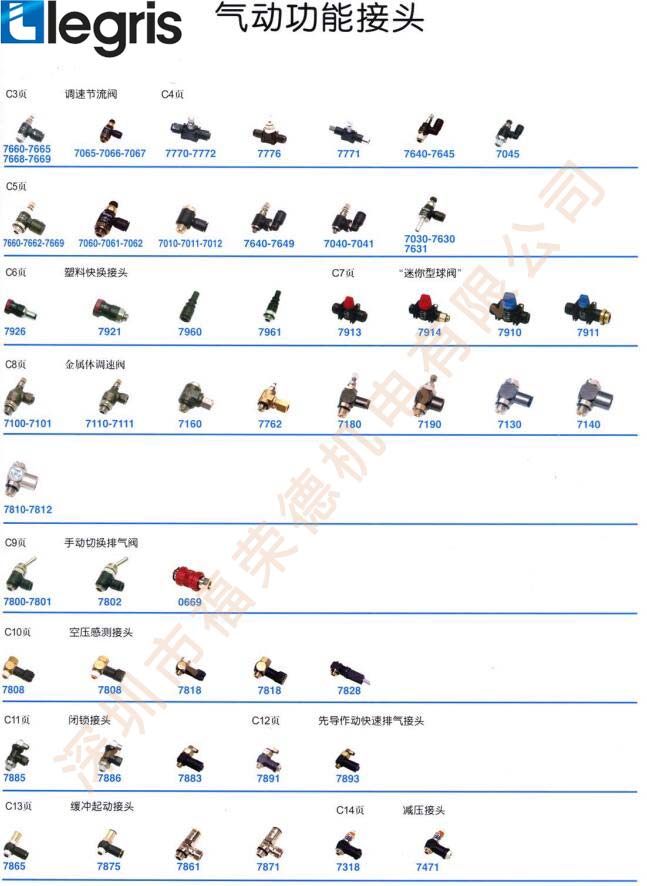 阀门Legris乐可利气动产品规格