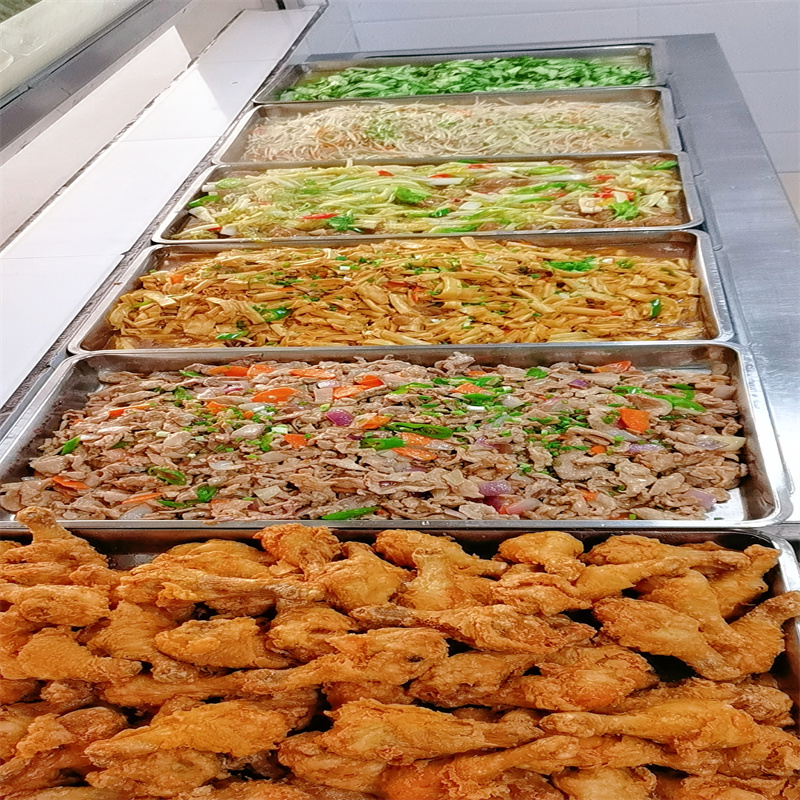食堂托管服务：企业新宠背后的行业动态
